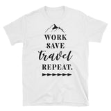 Work, Save, Travel, Repeat